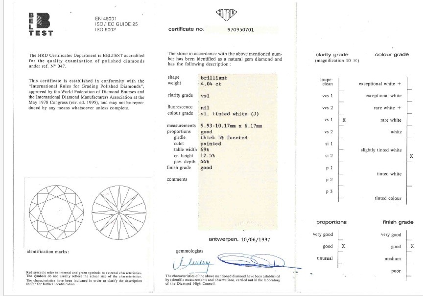 Diamante, taglio brillante, Ct 4,04—caratteristiche J-VS1